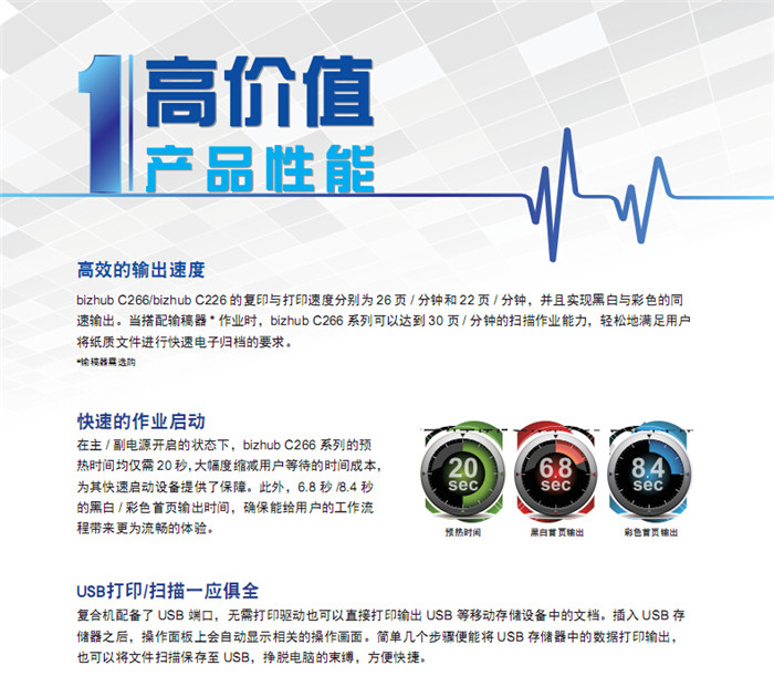 柯尼卡美能達C266彩色復印機快速的作業啟動-科頤辦公