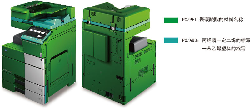 柯尼卡美能達(dá)彩色復(fù)印機bizhubC658系列的機身使用再生材料-科頤辦公