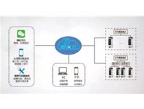 超級英雄再牛X，能讓你不加班嗎？柯尼卡美能達復印機能！